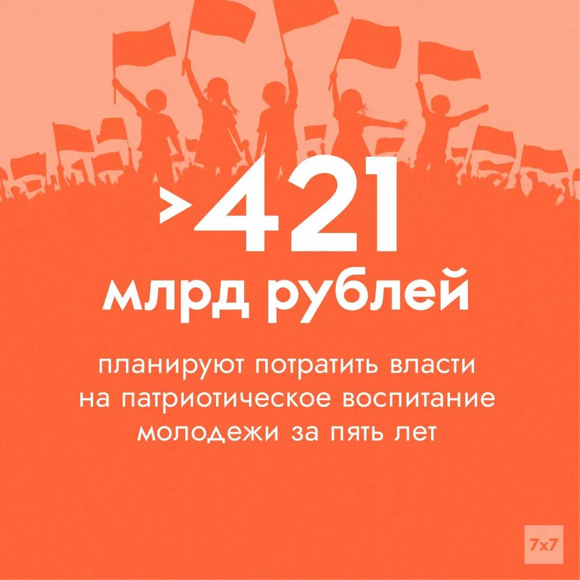 Федеральный проект «Мы вместе», входящий в нацпроект «Молодёжь и дети», получит значительно больше средств в 2025–2030 гг. Деньги пойдут на патриотические программы для молодёжи, однако эксперты ставят под сомнение адекватность используемых показателей эффективности.