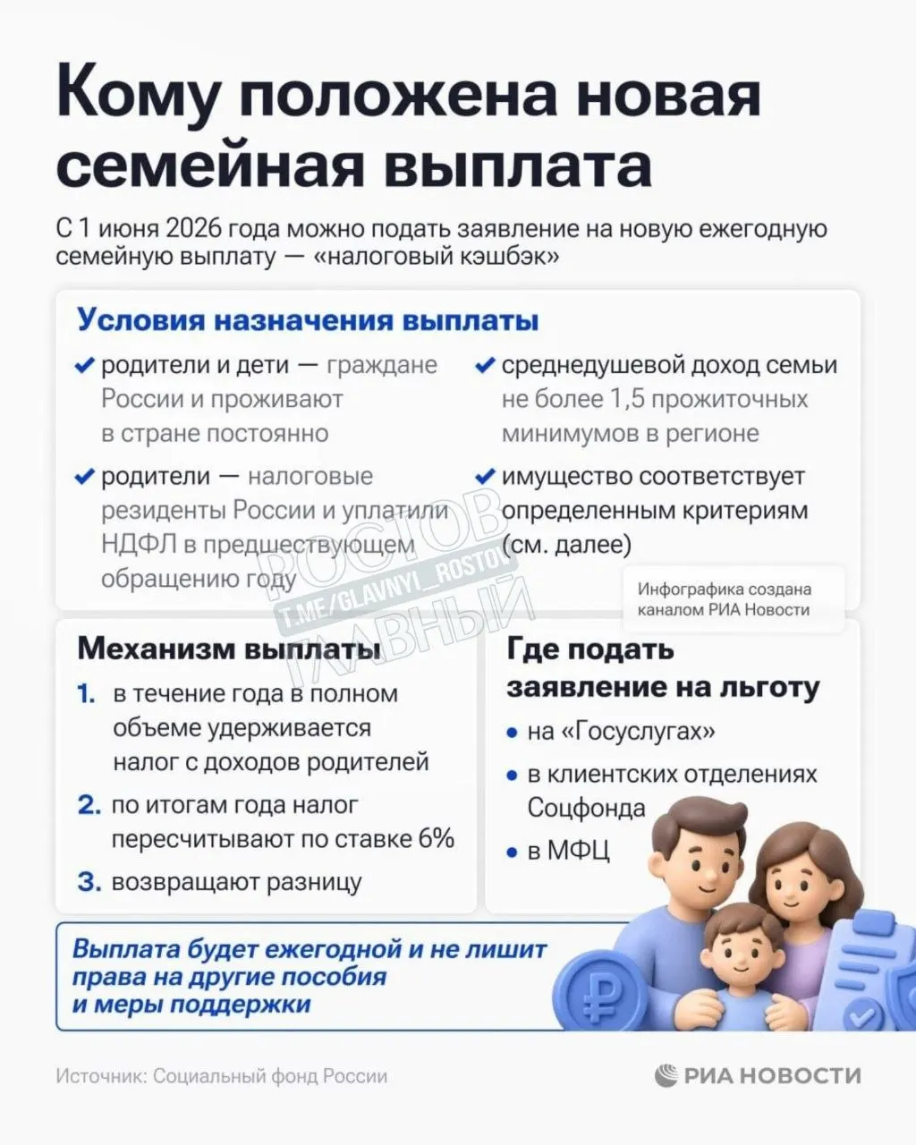 Помощь положена семьям, если среднедушевой доход на одного члена семьи не превышает 1,5 прожиточного минимума в их регионе.