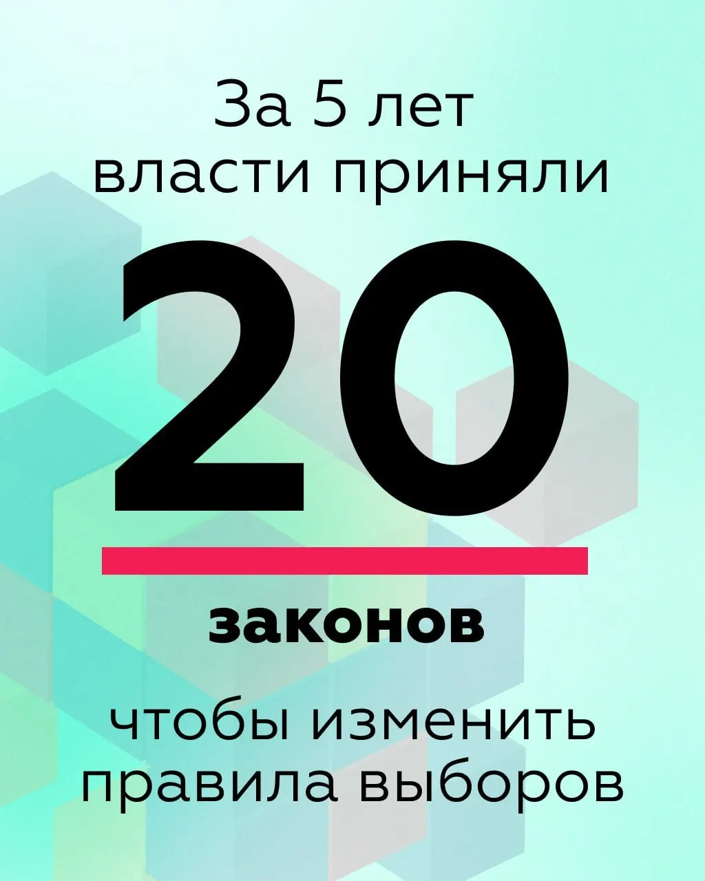 За пять лет внесли множество поправок в избирательное законодательство. Аналитики выделяют шесть направлений, которые сужают права граждан и уменьшают общественный контроль над выборами.