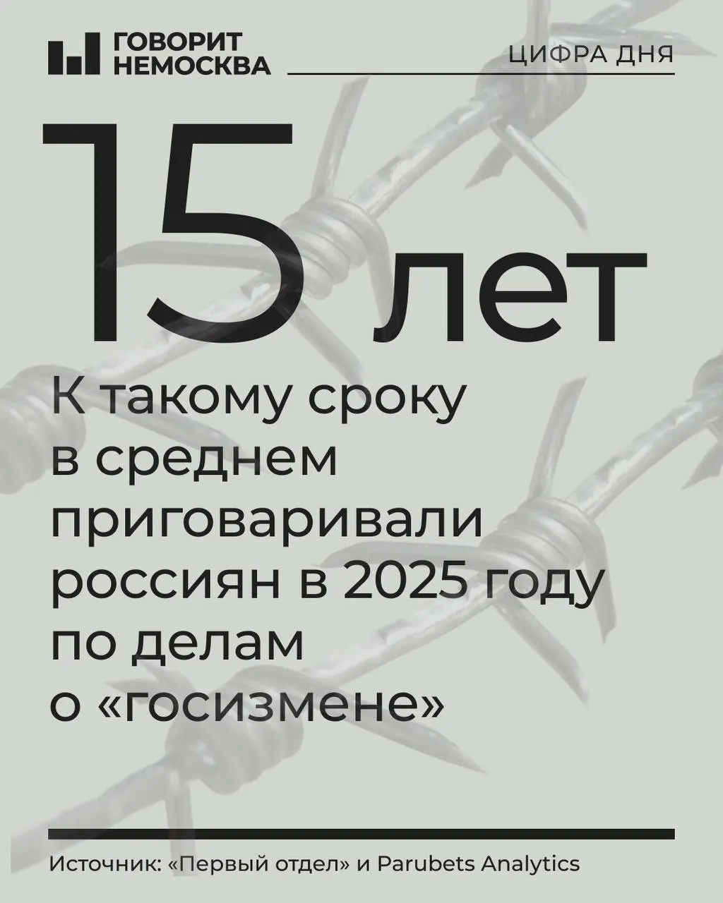 По данным исследования, в 2025 году число осуждённых по статьям о госизмене, шпионаже и смежным преступлениям резко выросло — всего 478 приговоров; практика «сдваивания» обвинений усилила роль военных судов и повысила тяжесть наказаний.