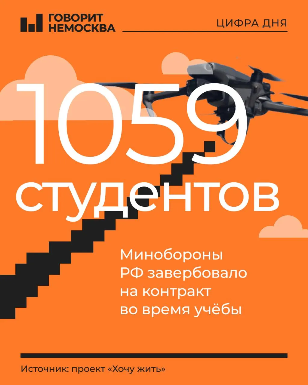 В обнародованном списке — сотни студентов, большинство — первокурсники и второкурсники; около 80% — молодые мужчины 18–21 года. По меньшей мере 269 вузов и техникумов вели агитацию за контракты, зафиксированы первые студентки, подписавшие контракт.