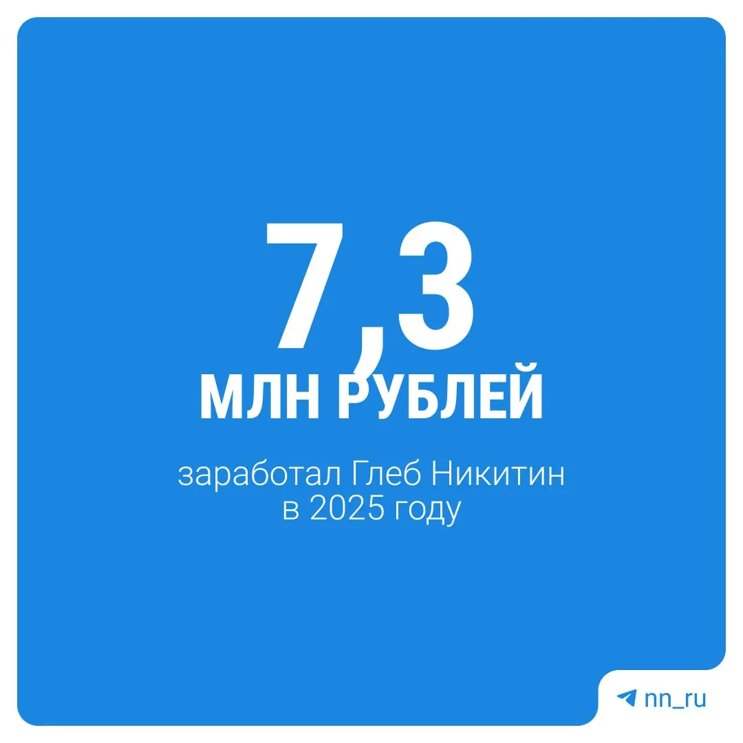 Доходы и&nbsp;имущество губернатора Глеба Никитина: что&nbsp;указано в&nbsp;декларации
