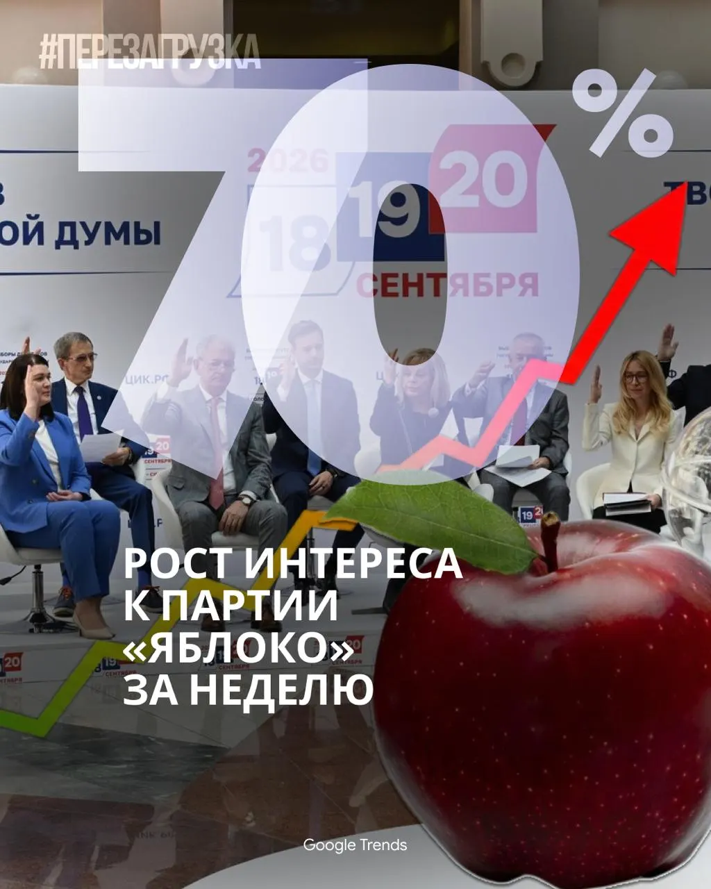 На фоне редкого освещения выборов в крупных телеканалах онлайн-продвижение партии «Яблоко» и движения за мир становится заметнее: растут подписчики, вирусные клипы в TikTok и разговоры о мире и свободе.