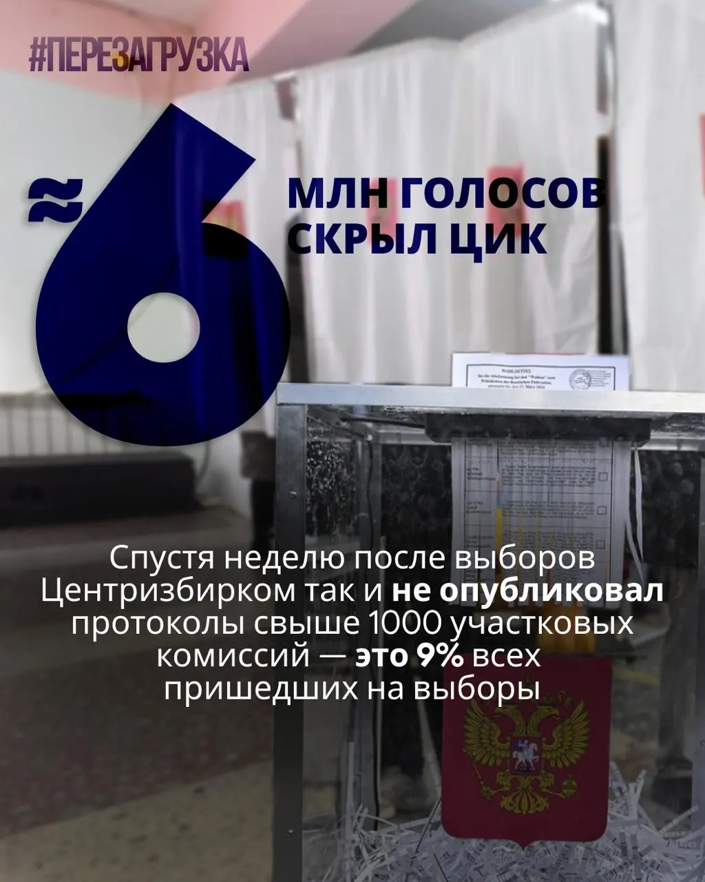 Эксперты зафиксировали отсутствие детализированных протоколов по участкам; данные о голосовании почти 6 миллионов избирателей недоступны, что вызывает сомнения в итогах выборов.