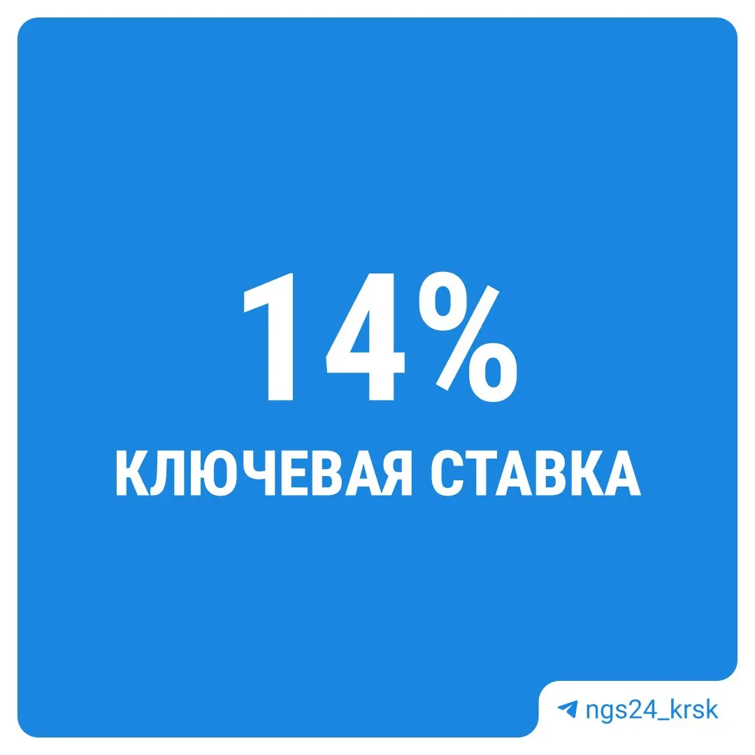 Центральный банк сохранил ключевую ставку без изменений, она остаётся на уровне 14% годовых.