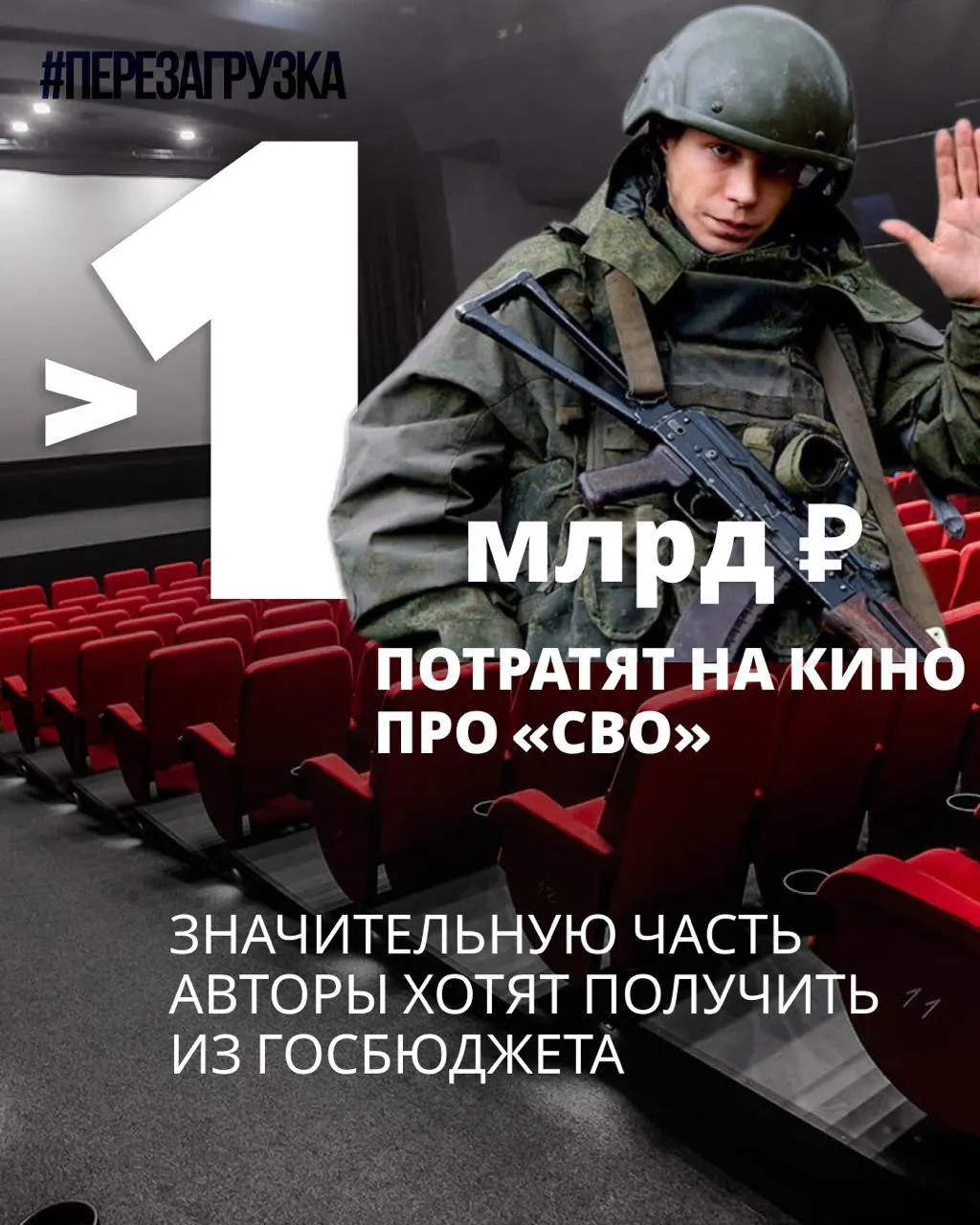 Господдержка получена одиннадцать кинопроектов; бюджеты семи составляют 964 млн рублей, детали по остальным не опубликованы; основной фокус — темы войны, культуры и общества.