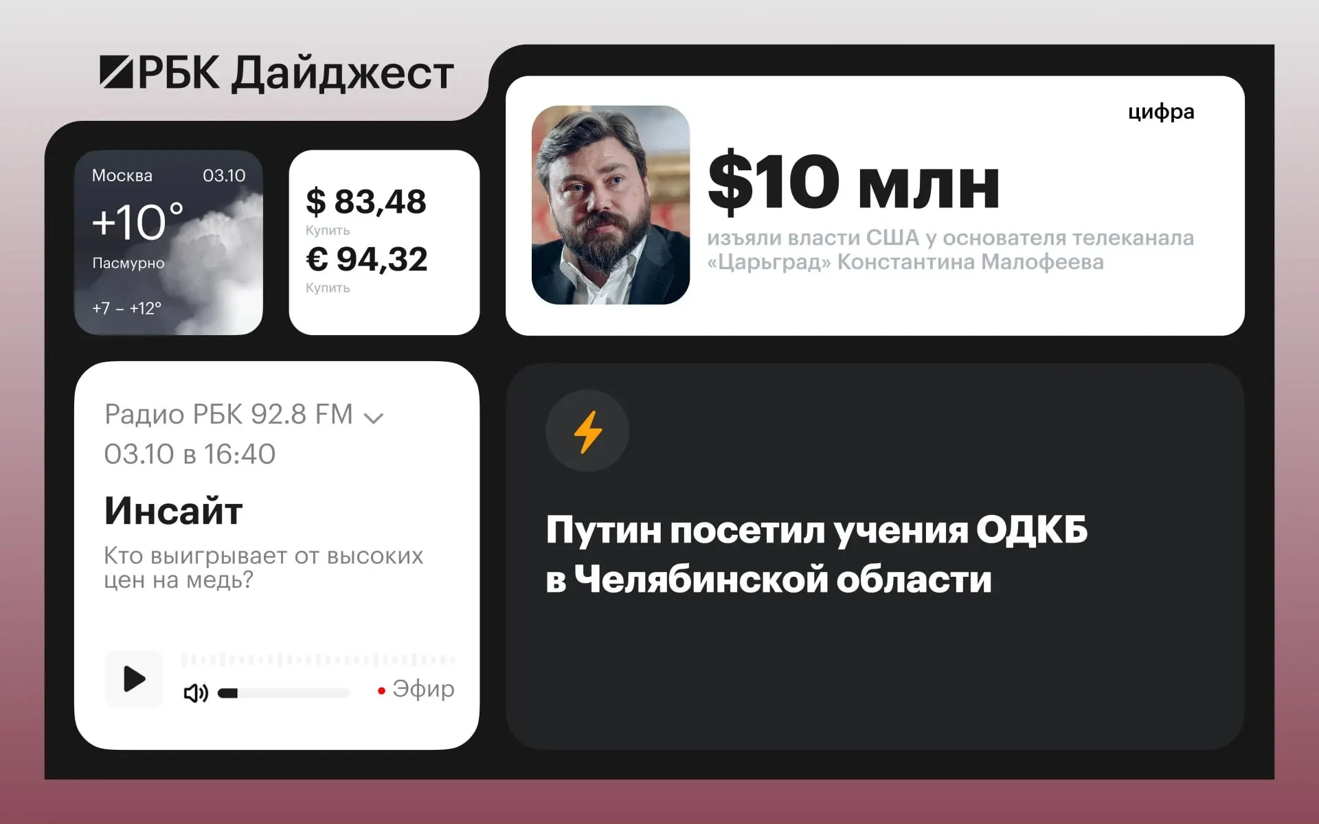 Краткий обзор основных событий: визит в Челябинскую область, санкции, экономические инициативы и важные новости по стране.