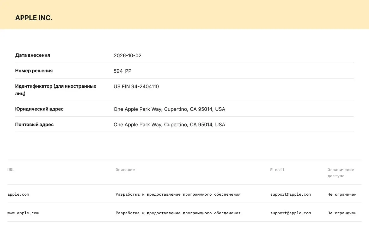Apple и Microsoft внесены в реестр ОРИ; теперь компании обязаны хранить данные пользователей на серверах в РФ и передавать их силовикам по первому требованию, под угрозой штрафов и блокировок сервисов.