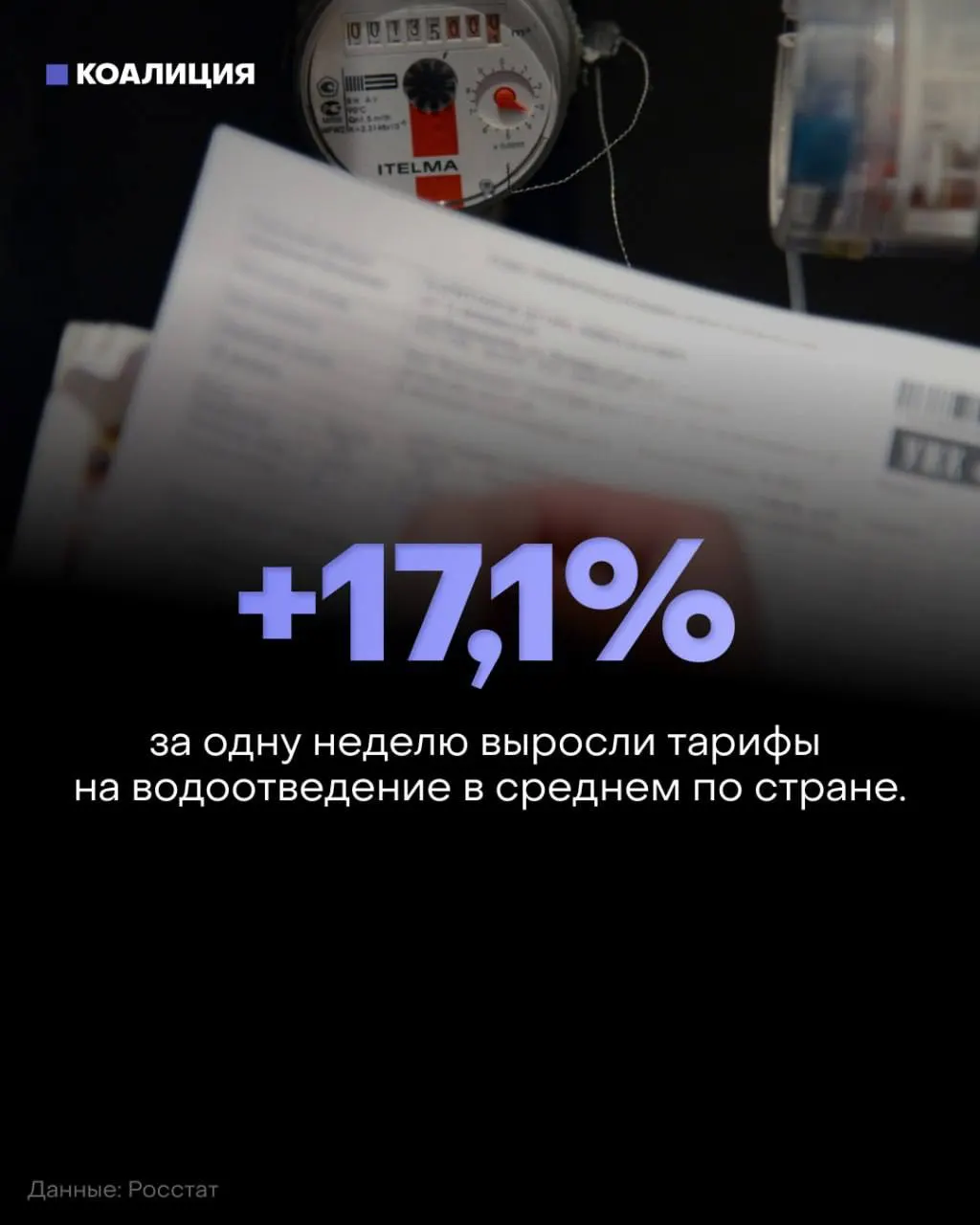 Во втором этапе индексации ЖКУ регионы зафиксировали двузначный рост тарифов; новые квитанции становятся обременением для миллионов семей.