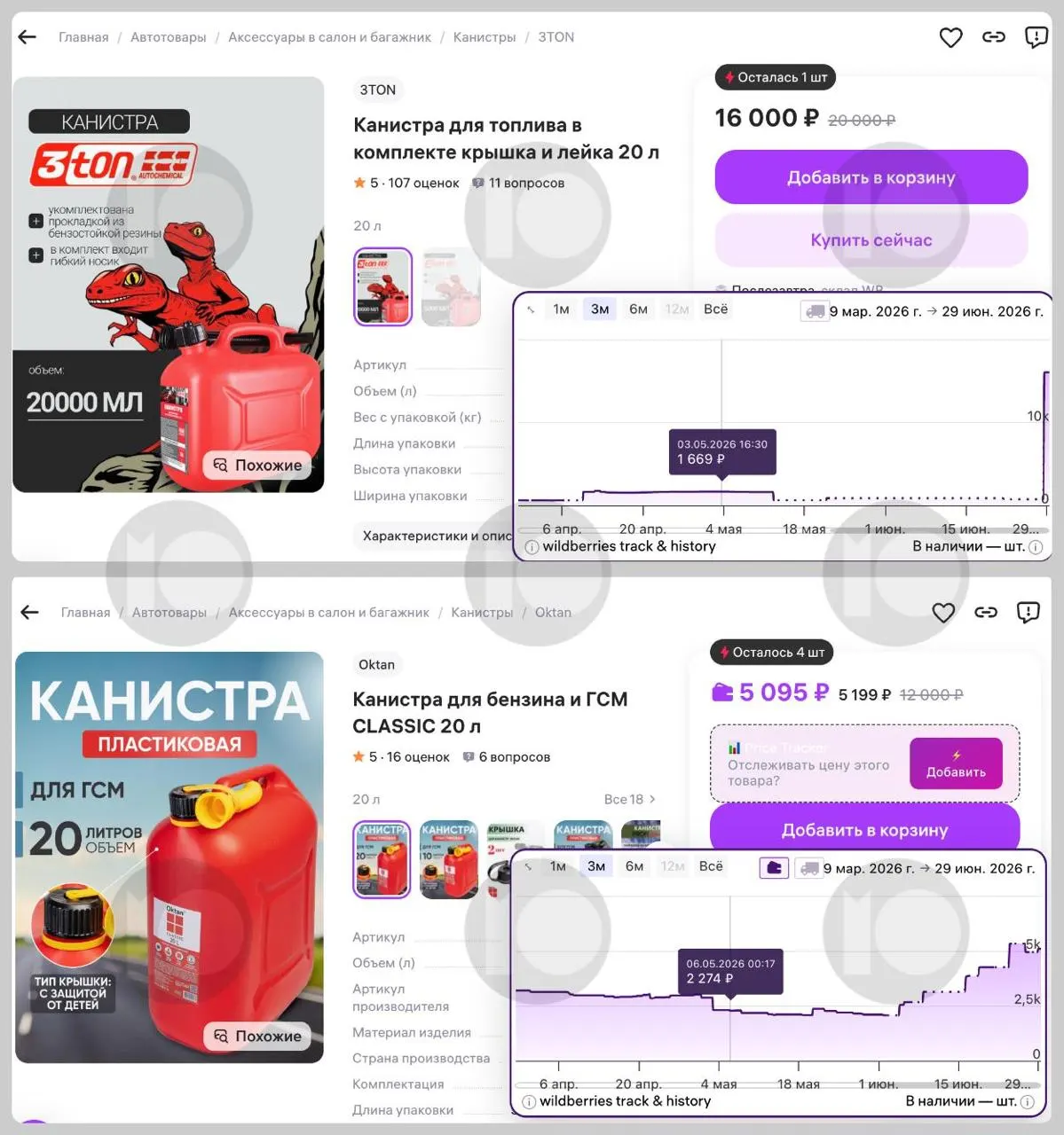 На фоне топливного кризиса цены на 20‑литровые канистры для бензина резко выросли: некоторые модели подорожали на десятки и даже сотни процентов, спрос и продажи увеличились.