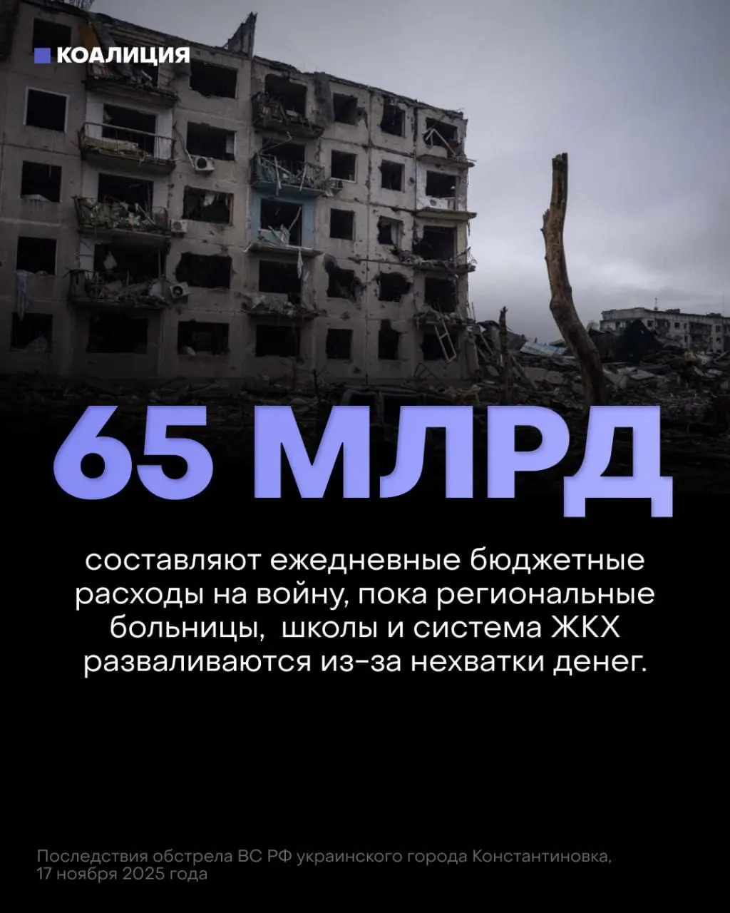 Бюджет на ближайшие три года делает «укрепление обороны» главным приоритетом: около 65 млрд рублей в сутки и 13 трлн рублей в год направляются на военные нужды, тогда как на медицину, пенсии и образование заложено лишь около 7,1 трлн. Это снижает финансирование социальной сферы и ослабляет защиту критической инфраструктуры.