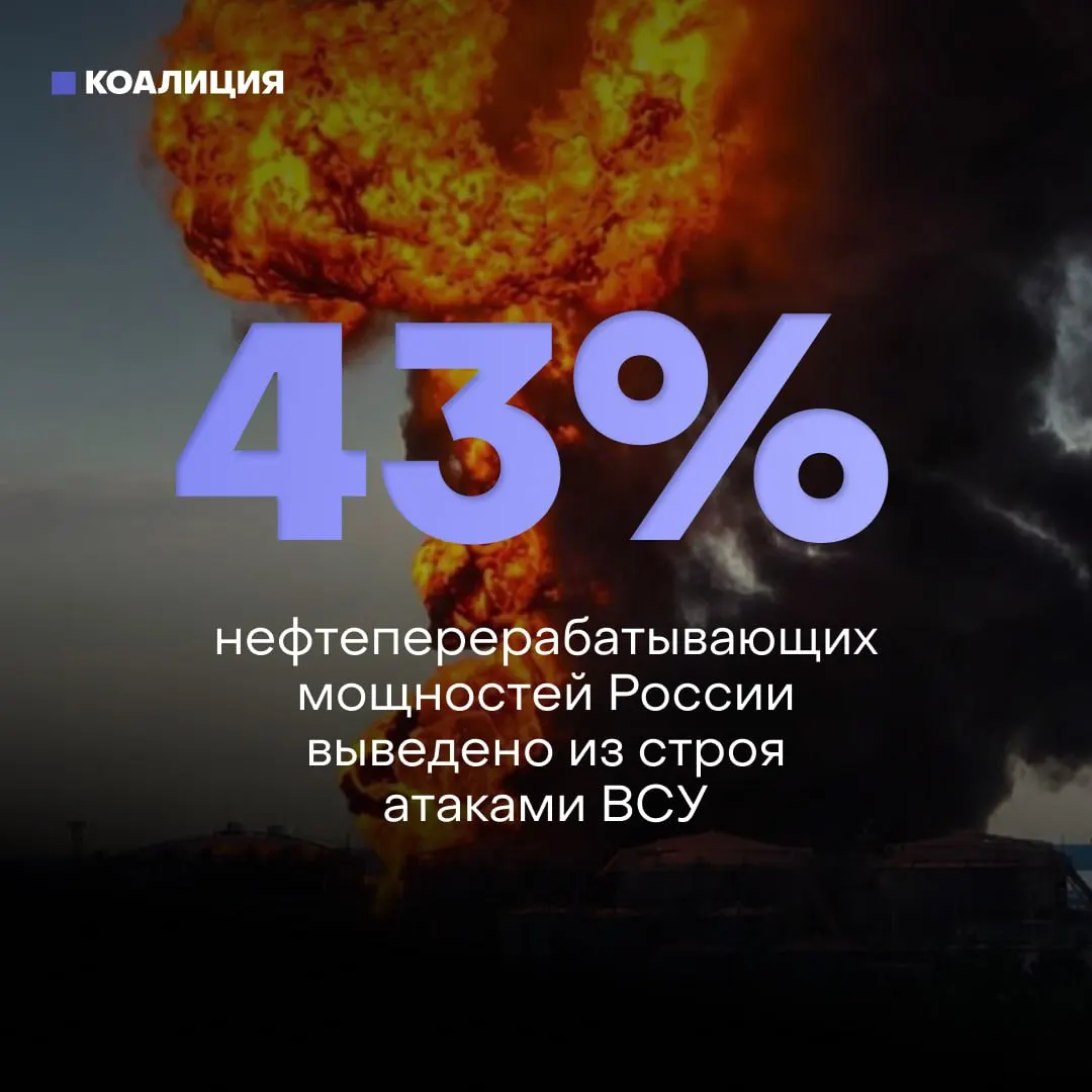 По данным мониторинга, повреждены около 43% мощностей переработки нефти: введены лимиты на заправках, ремонт осложняют санкции, регионы сталкиваются с нехваткой топлива.
