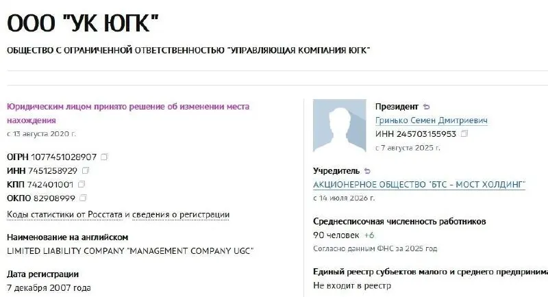 АО «БТС‑Мост Холдинг» стало новым владельцем управляющей компании «Южуралзолото»: активы, национализированные год назад, проданы на аукционе.
