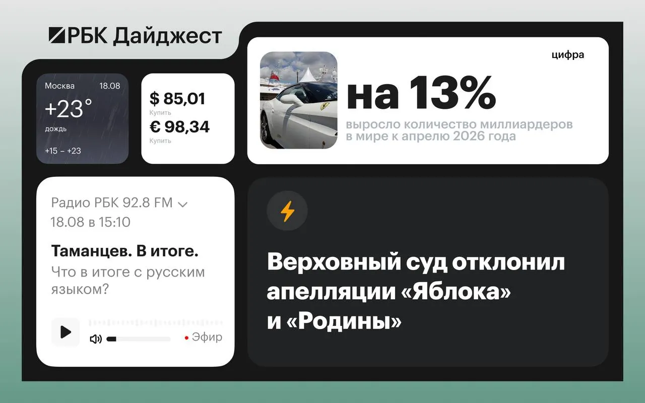 Краткая сводка главных событий дня: решения суда, розыск журналистов, угрозы на фоне морской блокады, дипломатические шаги, концерты и санкции.