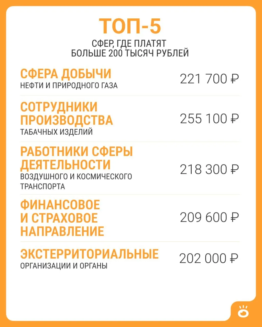 В России встречаются доходы свыше 200 тысяч рублей только в нескольких сферах; средняя зарплата по стране в июне 2026 года примерно 114 743 рубля. Призыв к обсуждению: сколько зарабатываете вы.
