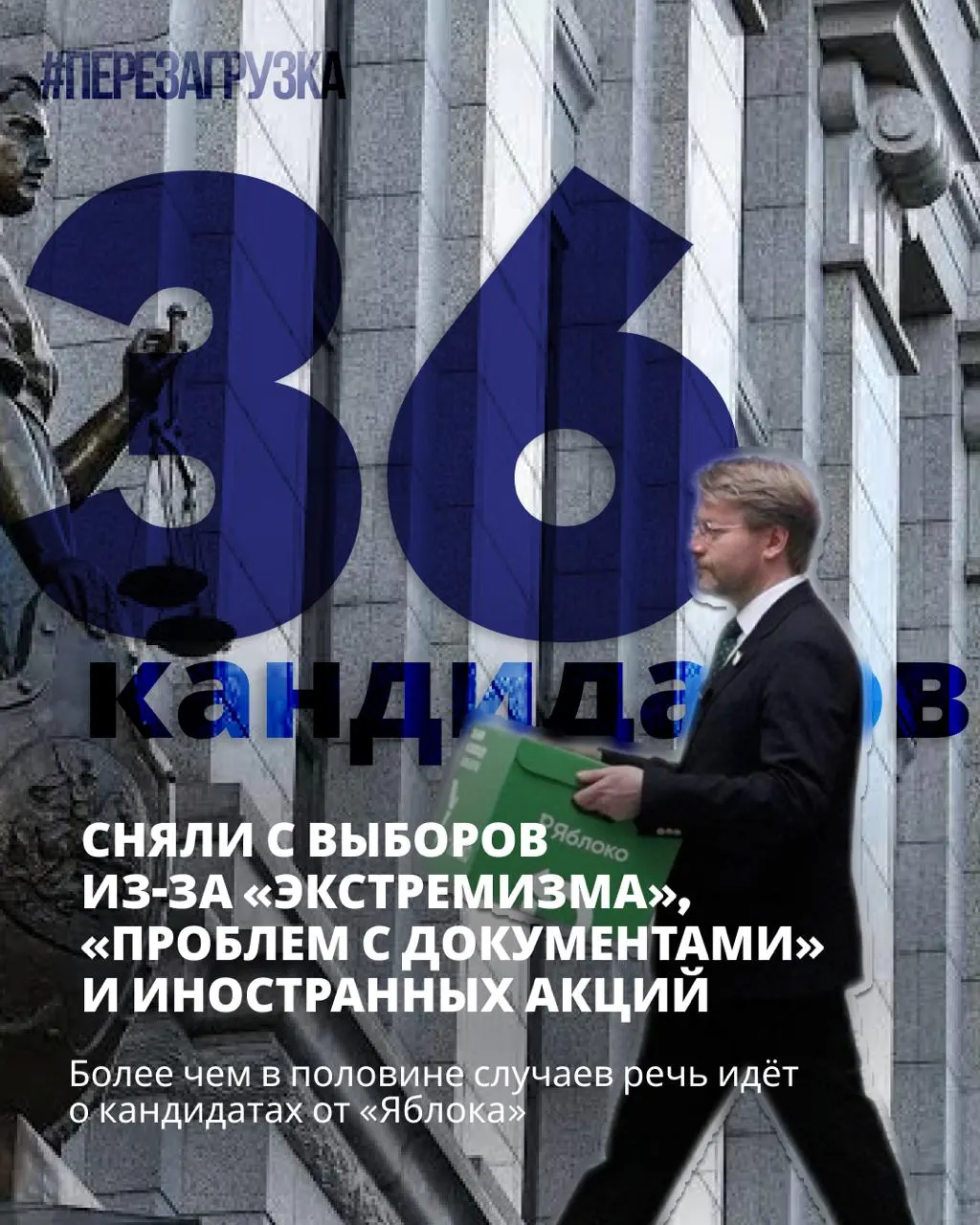 Массовые снятия кандидатов с регистрации продолжаются, однако остаются претенденты, выступающие за мир и свободу; голосование пройдет 18–20 сентября.