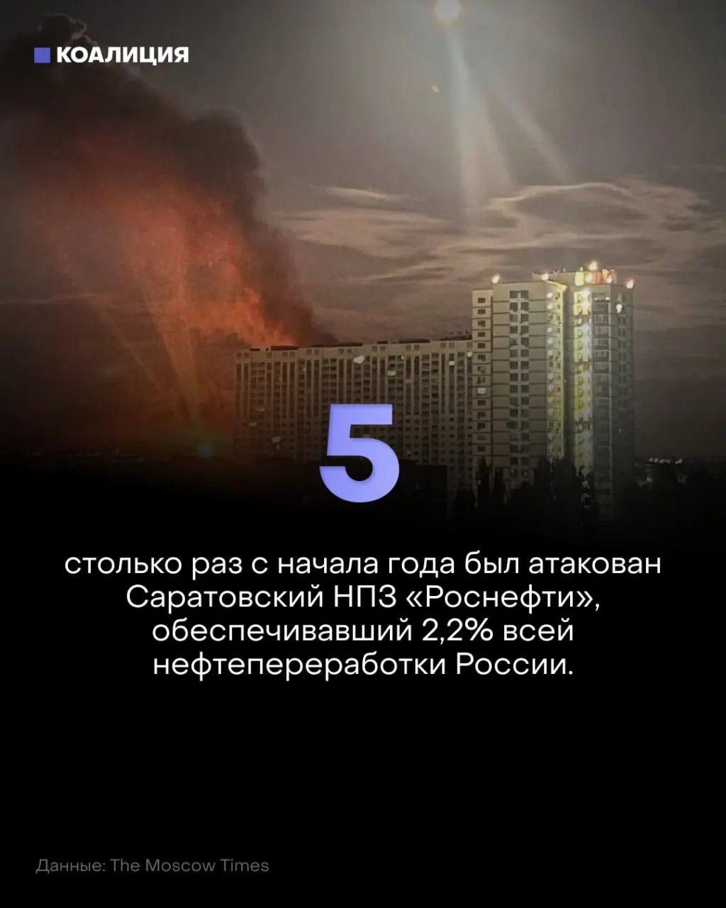 Дроны атакуют Саратовский НПЗ — пятый подобный удар за год. Это вызывает простои на заводах, задержки поставок и рост цен на топливо.