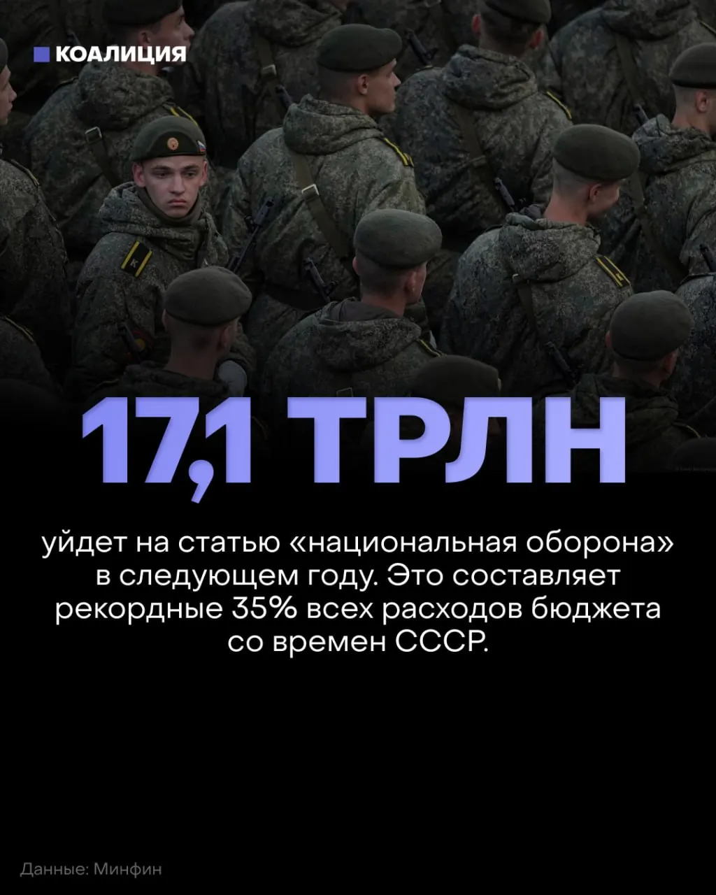 Госбюджет на оборону в 2027 году достигнет рекордных 17,1 трлн руб., экономия коснется социальных программ и экологии; эксперты предупреждают, что это скажется на инфраструктуре и качестве жизни.