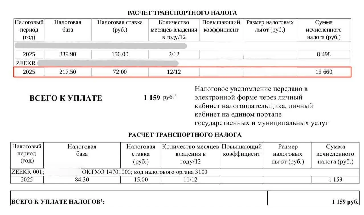 Во многих регионах до конца 2027 года ставка транспортного налога на электромобили составляет 0%, однако владельцы получают уведомления.