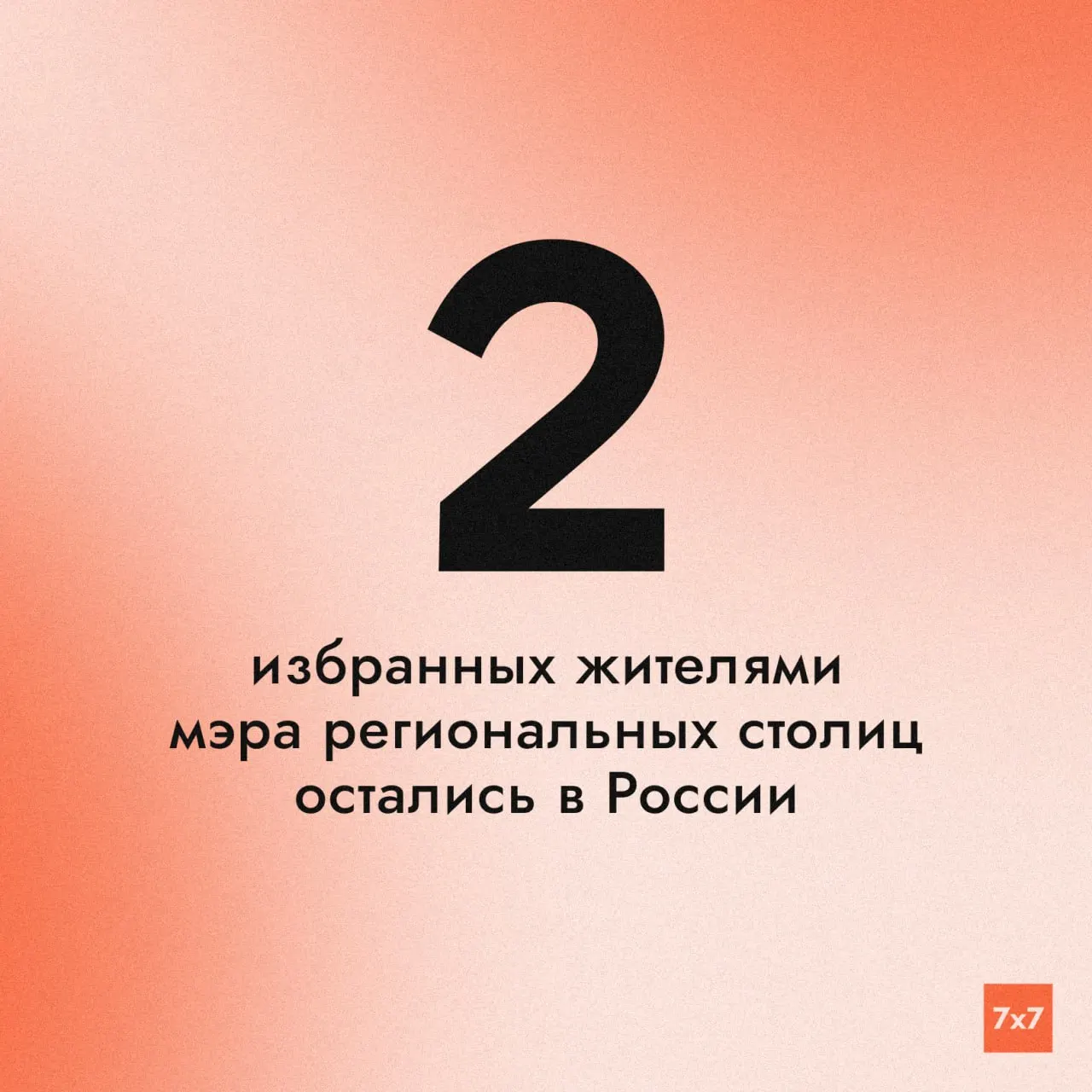 Два избранных мэра — Алексей Лемин в Абакане и Сергей Спицын в Анадыре — победили на прямых выборах в 2024 году; их полномочия истекают в 2029 году, после чего в стране останутся только региональные столицы без избранных мэров, выбор депутатами по губернаторским кандидатам.