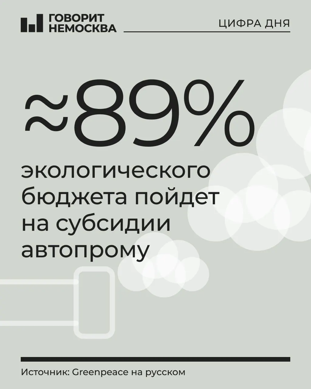 1,21 трлн рублей направят на охрану среды в 2027 году, большая часть уйдет на субсидии производителям транспорта; на остальные программы выделят около 130 млрд.